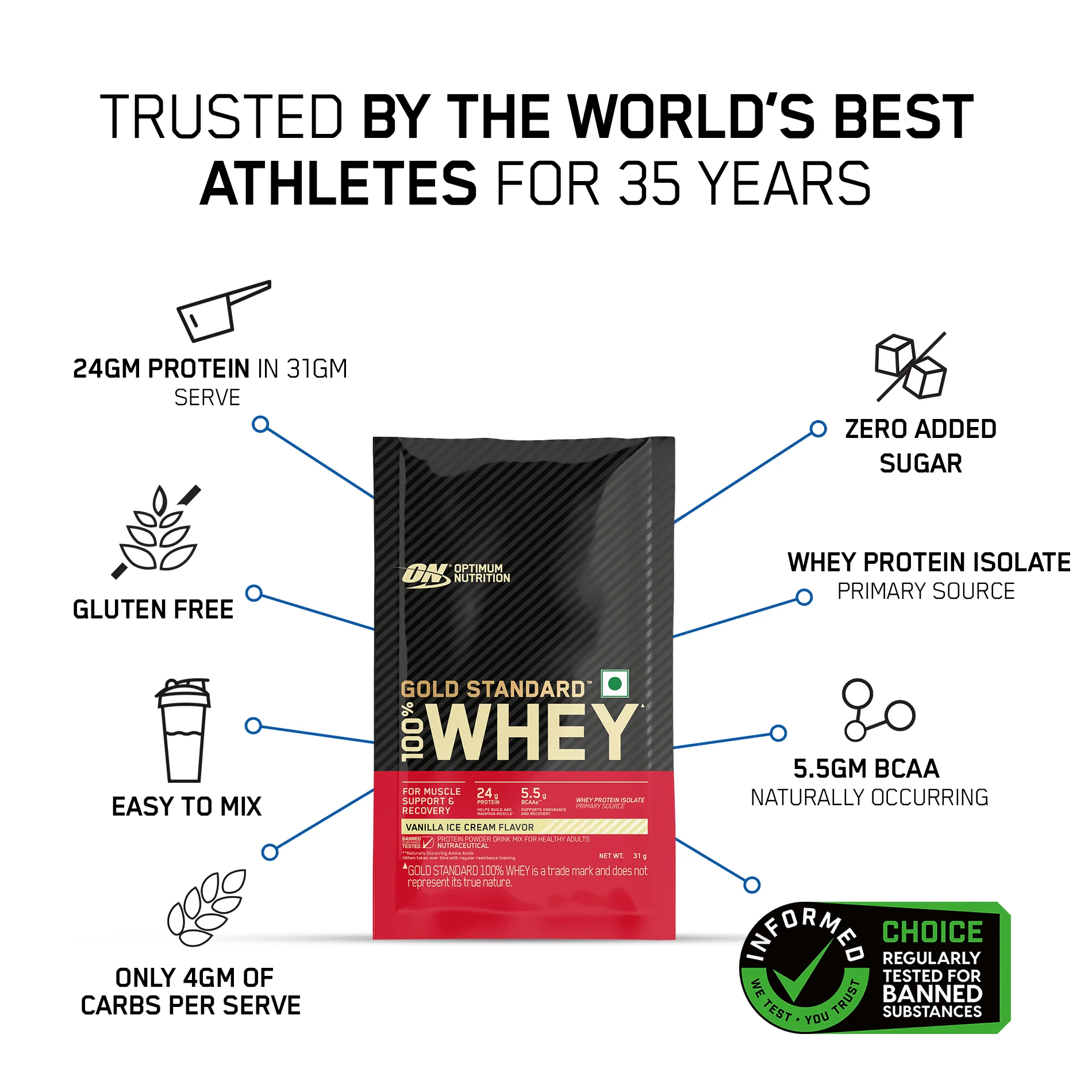 Gold Standard 100% Whey - Vanilla Ice Cream - Pack of 5 + Gold Standard 100% Whey - Alphonso Mango - Pack of 5 - Image 3