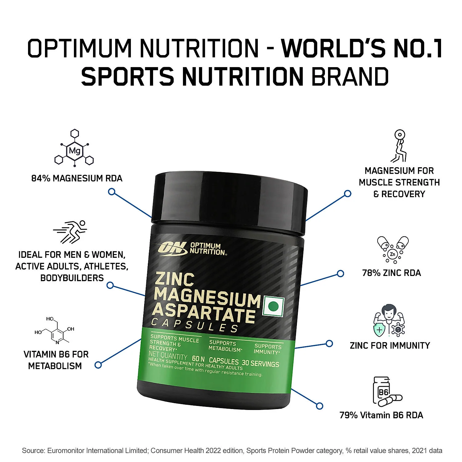 Micronized Creatine Powder | Unflavoured | 100 g + Zinc Magnesium Aspartate (ZMA) - 60 Capsules - Image 10