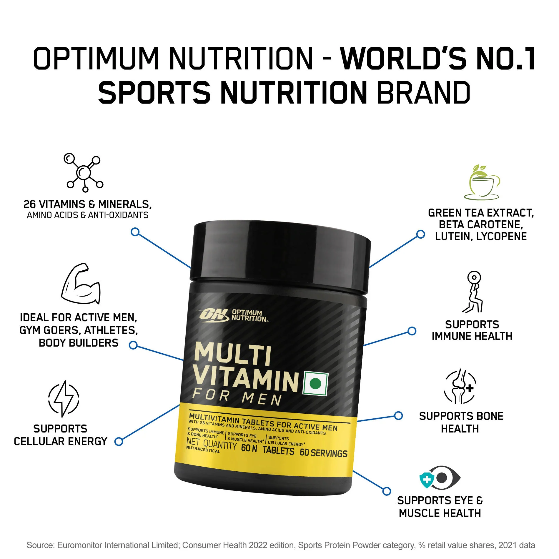 Multivitamin for MEN- 60 Tablets + Zinc Magnesium Aspartate (ZMA) - 60 Capsules - Image 3