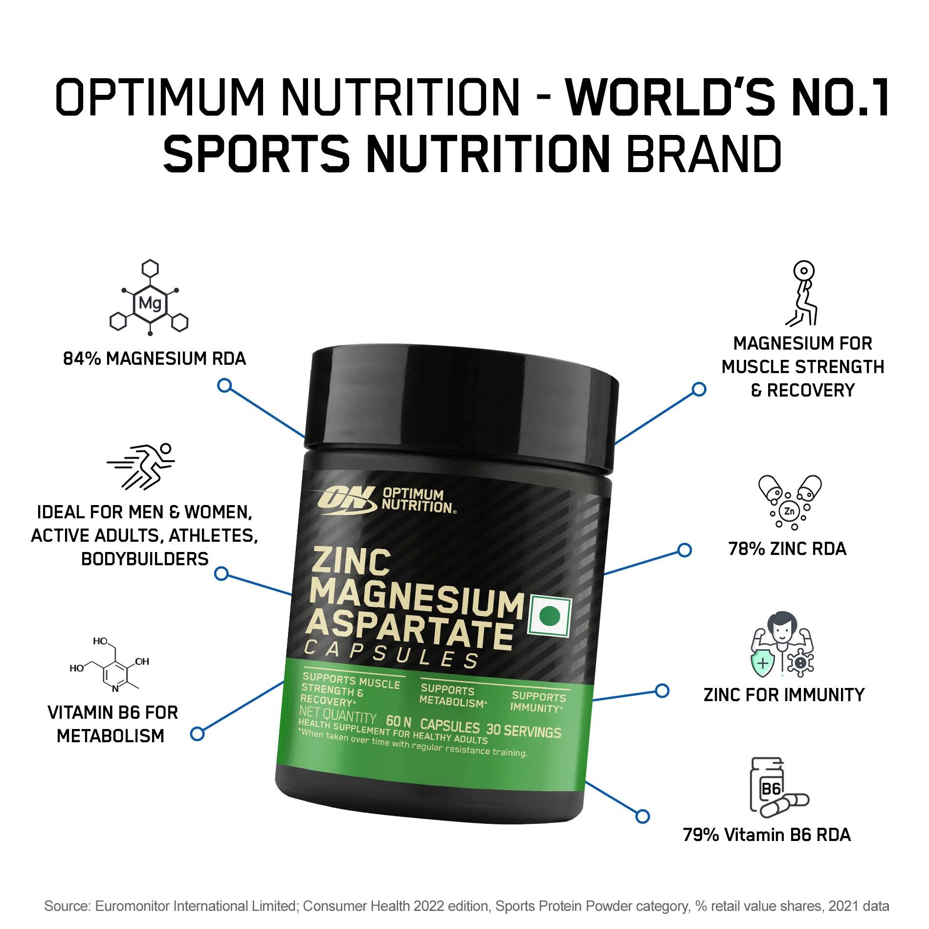 Gold Standard 100% Whey Protein Powder Double Rich Chocolate 4 kg + Multivitamin for MEN- 60 Tablets + Zinc Magnesium Aspartate (ZMA) - 60 Capsules + Fish Oil - 60 Capsules - Image 24